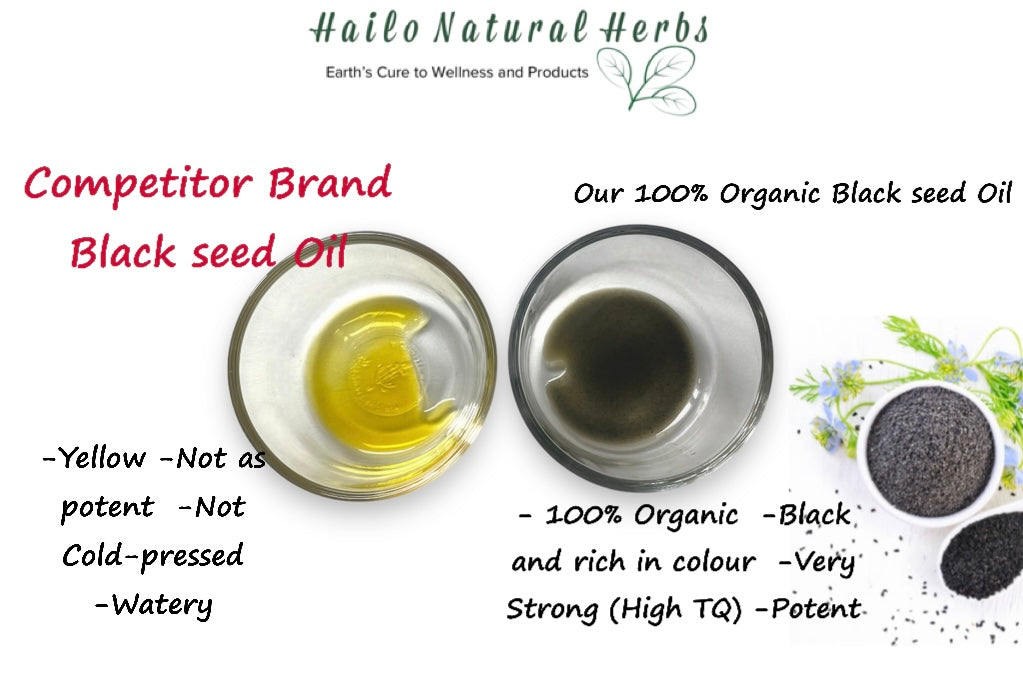 100% PURE Natural Nigella Sativa Black seed Oil